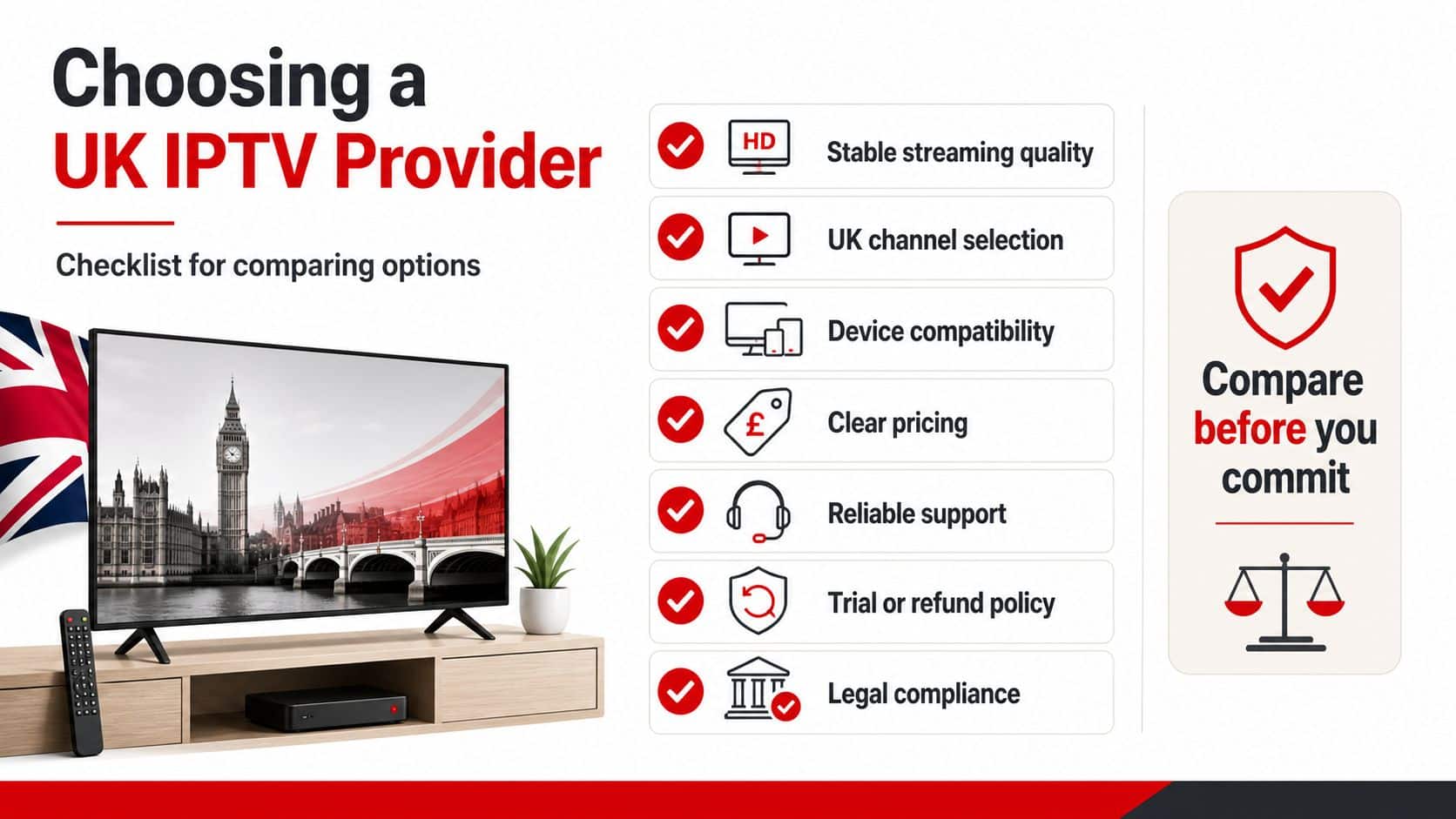 A helpful checklist for comparing various UK IPTV providers to ensure quality, legality, and reliable customer service.